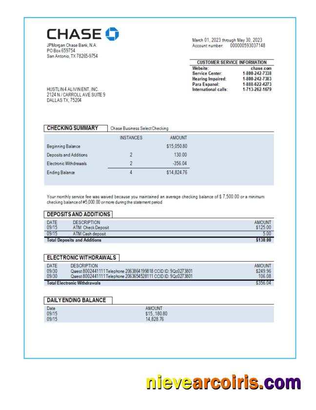 Chase bank business checking account statement